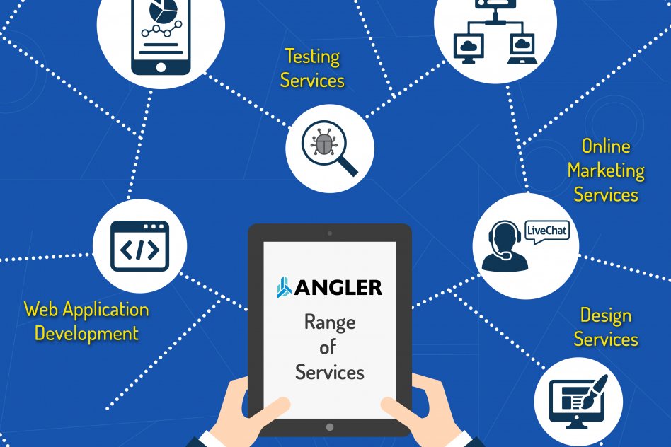ANGLER Technologies SG Pte Ltd